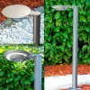 Borne Lumineuse Gakona Led Gris, 1 Lumiere