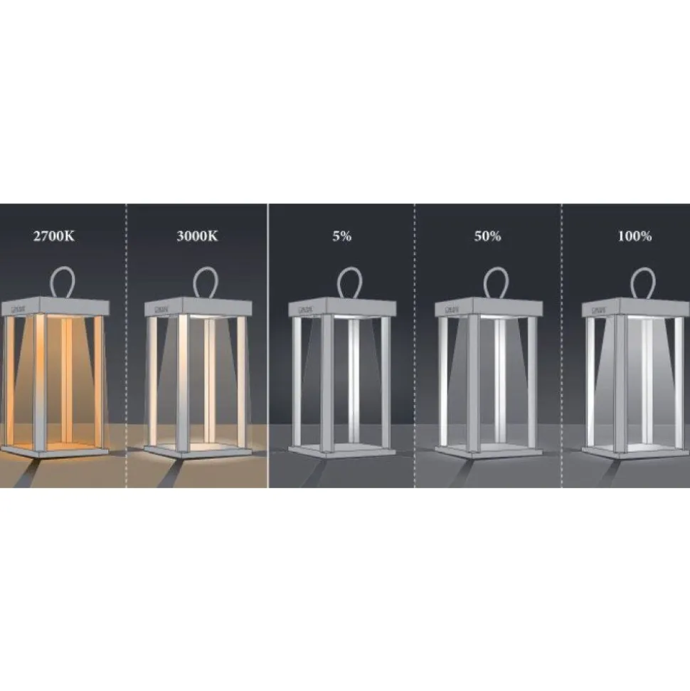 Lampe A Poser Konstsmide Cannes Led Rouille, 5 Lumieres