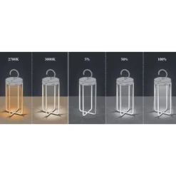 Lampe A Poser Konstsmide Manorola Led Noir, 1 Lumiere