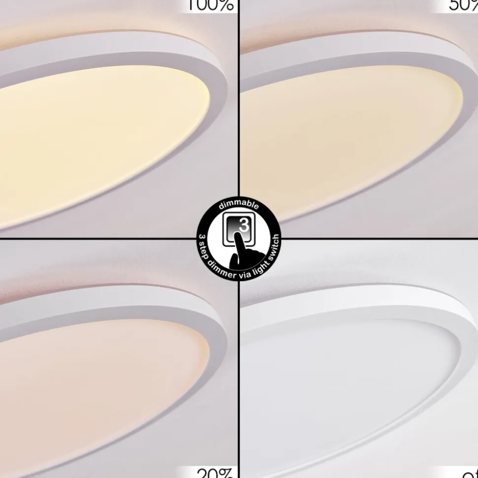 Panneau Led Boyero Blanc, 1 Lumiere