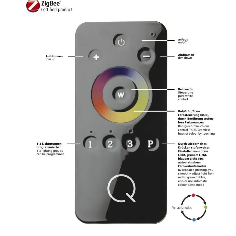 Plafonnier Paul Neuhaus Q-Lenny Led Blanc, 1 Lumiere, Telecommandes, Changeur De Couleurs